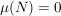 $ \mu(N)=0 $ $ \mu(N)=0 $